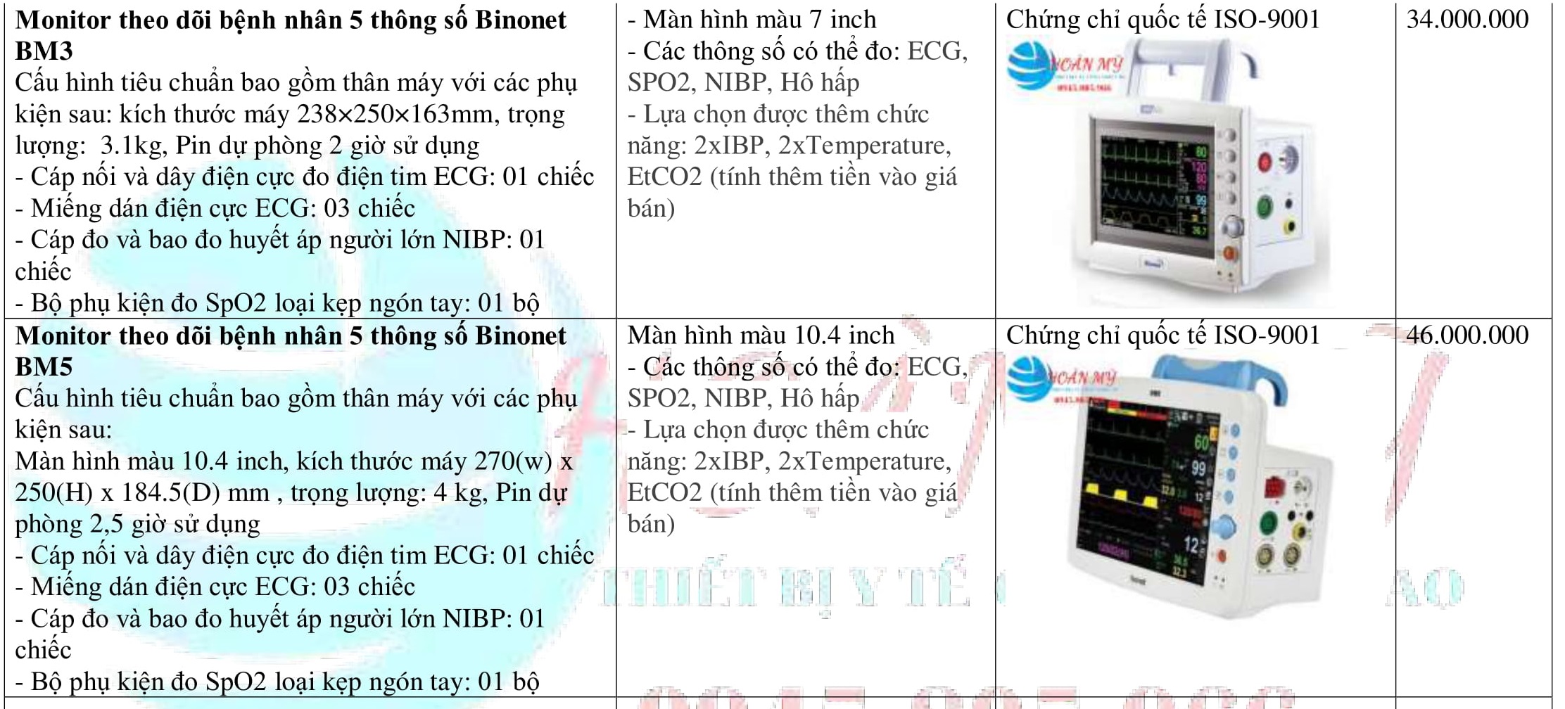 Bảng báo giá Monitor theo dõi bệnh nhân giá rẻ tại Hà Nội và Hồ Chí Minh năm 2022